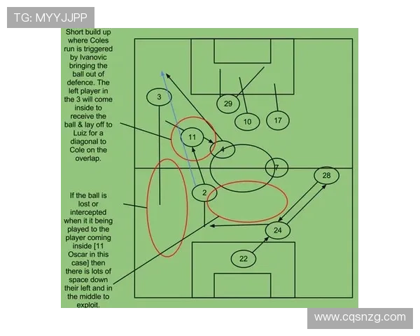 成都足球队灵活性分析与战术调整的深度探讨