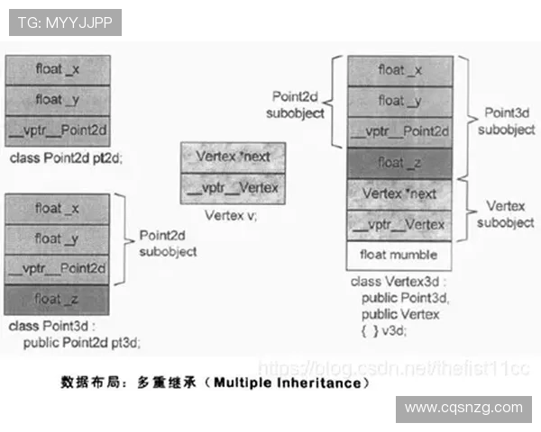 探究BLG战队的战略布局与整体压制力解析